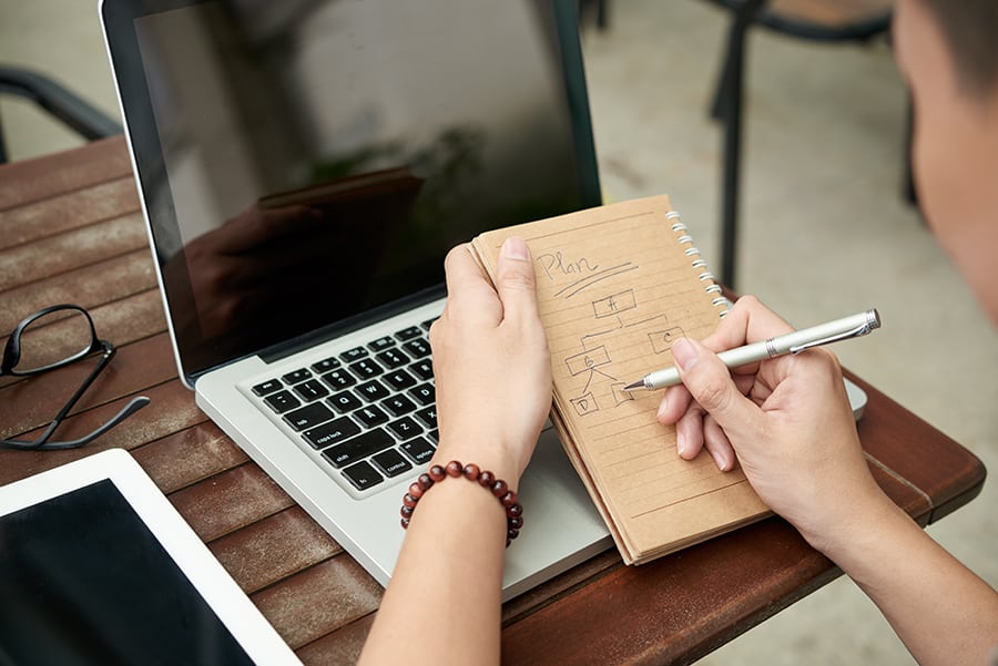 Pessoa fazendo desenho de processos em um caderno, em frente a um notebook, com dicas de gestão para fotógrafos.